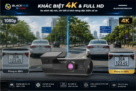 so sánh camera hành trình 4K và 1080p